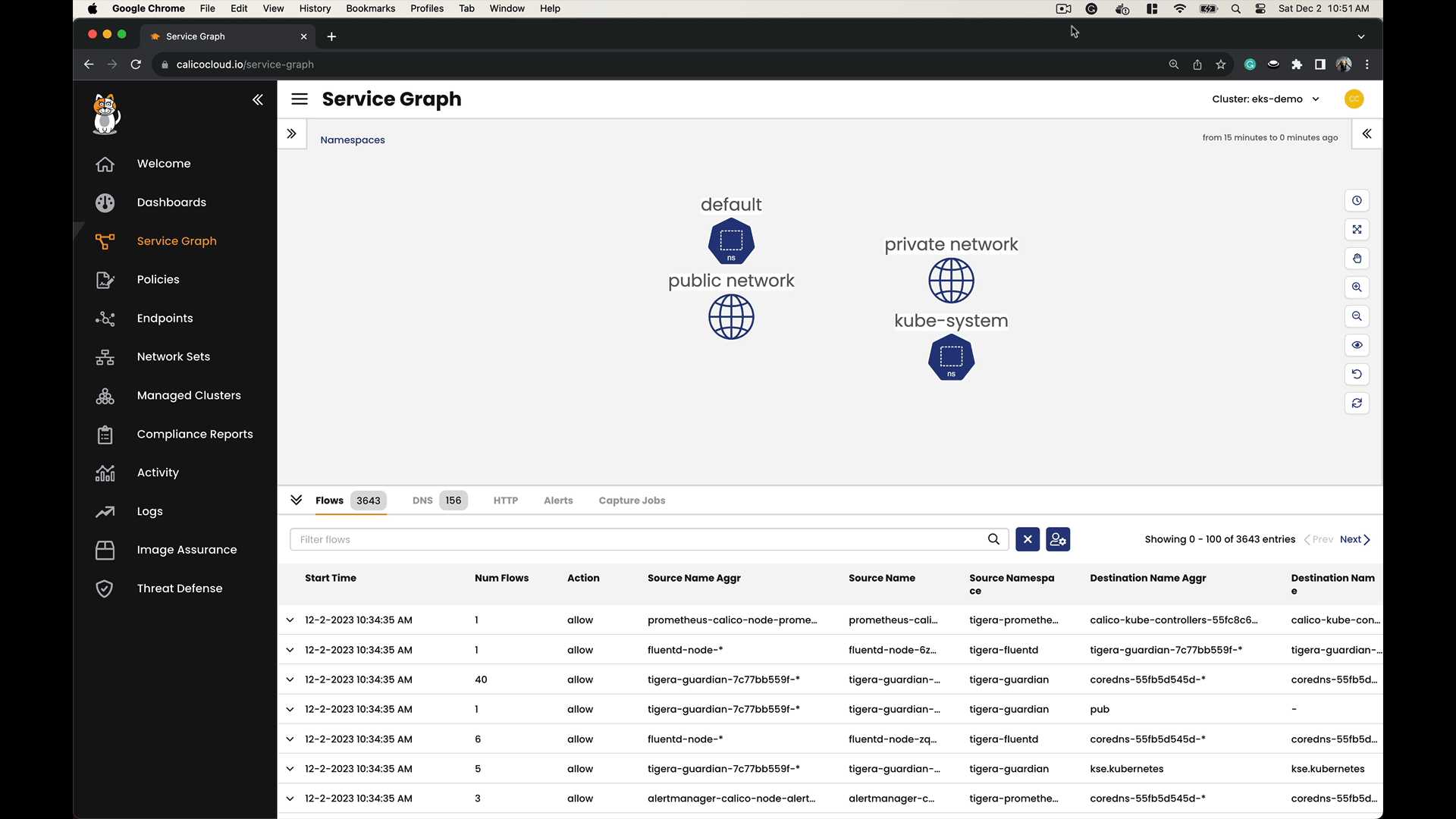 Calico Cloud Service Graph showing traffic flow between workloads, egress gateways, and defined policies