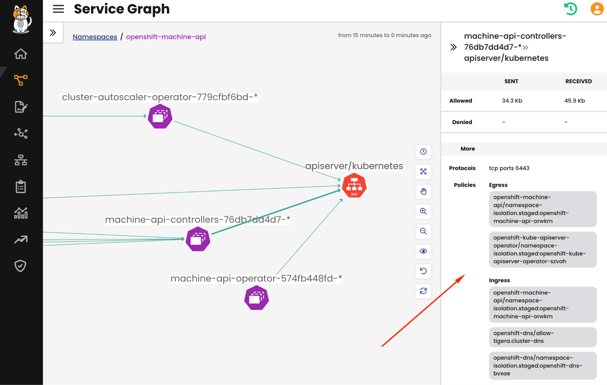 Service graph visualizing data flow between Kubernetes components, highlighting policies applied for security and compliance