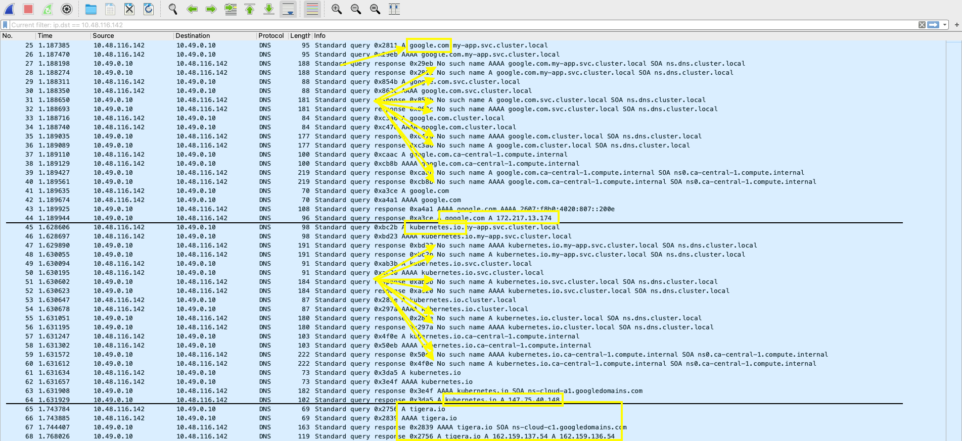 Wireshark display showing a '.pcap' file opened, listing network packets with source, destination, and DNS query information