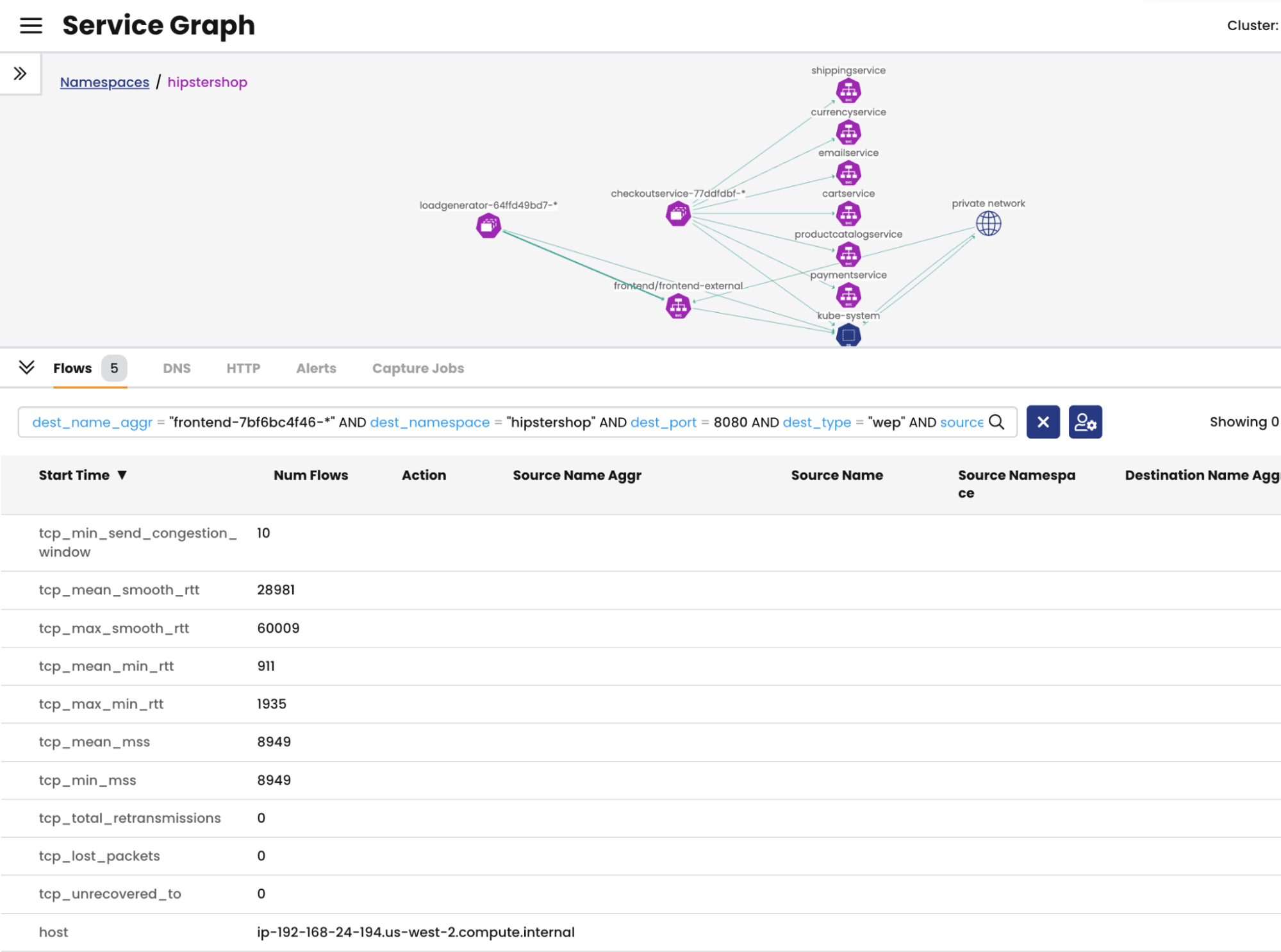 Calico flow logs showing TCP connection RTT metrics (min, mean, max) for service reliability analysis