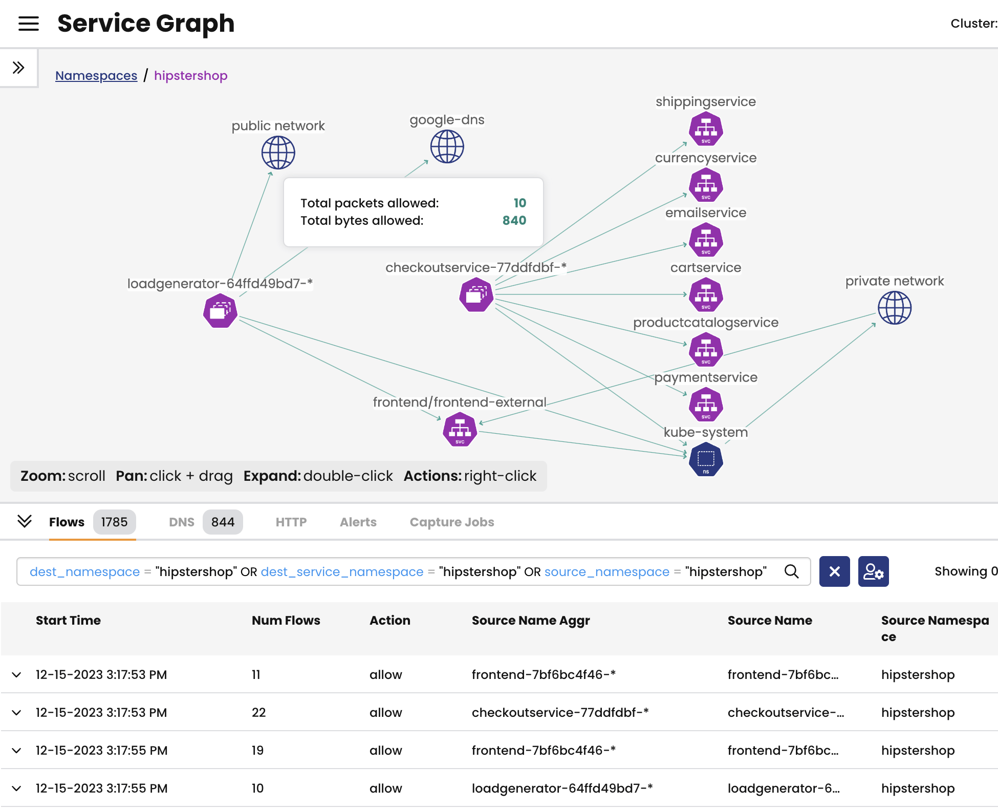 Calico Service Graph visualizing service communication within the "hipstershop" namespace, showing flows between services