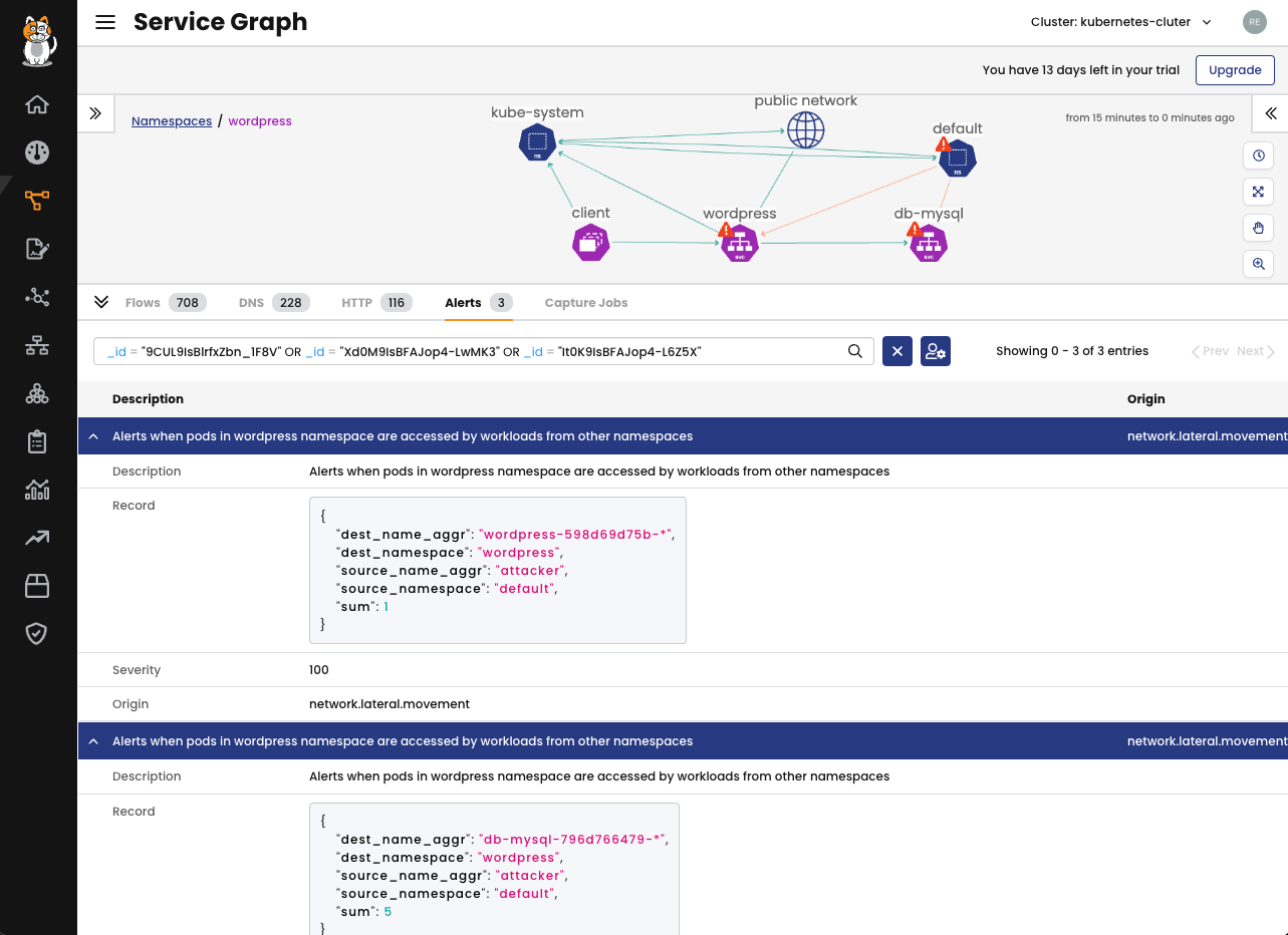Calico UI Service Graph showing alerts tab with detailed alert messages, illustrating how to visualize alerts within the