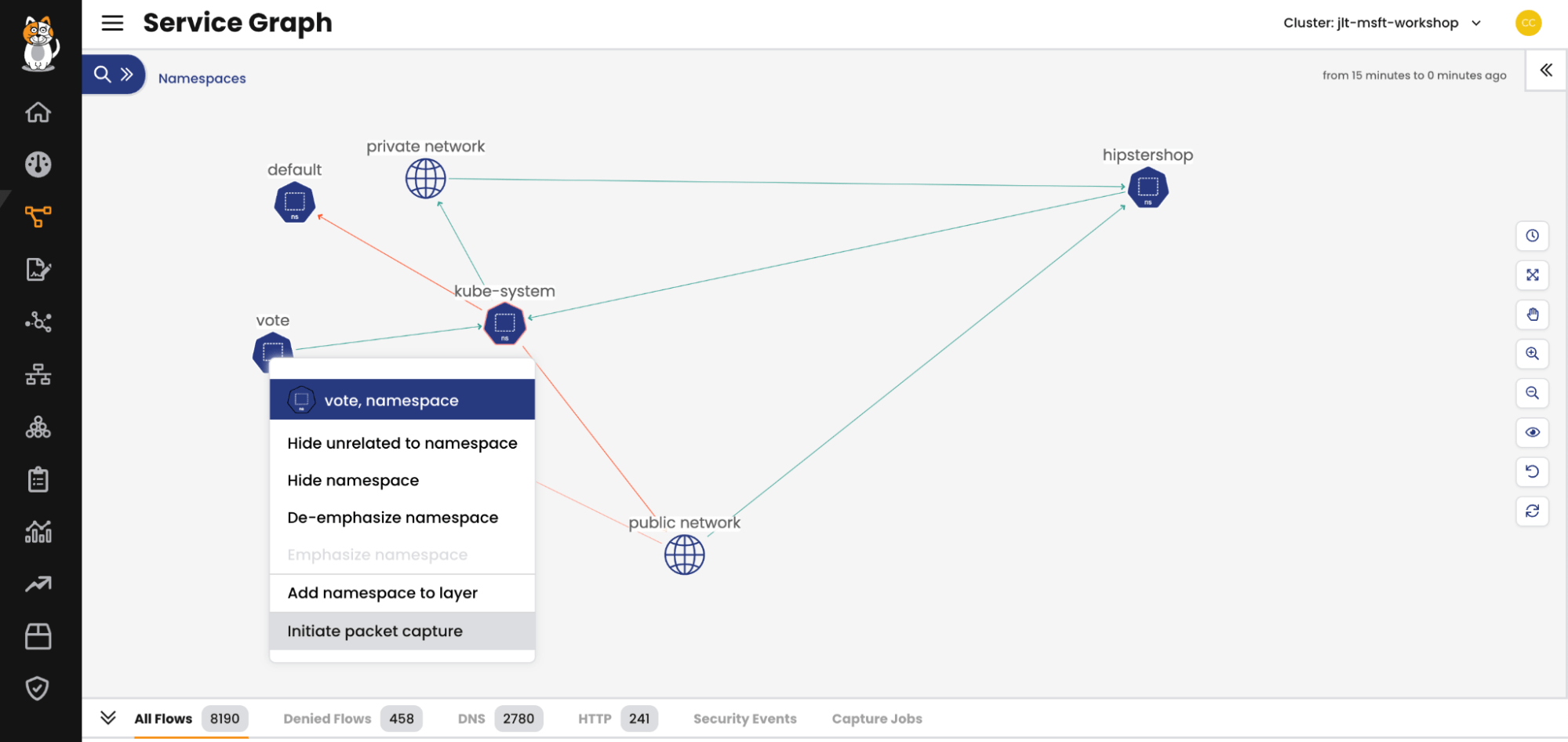 Calico Service Graph showing network connectivity. Red lines indicate denied traffic from 'default' to 'kube-system