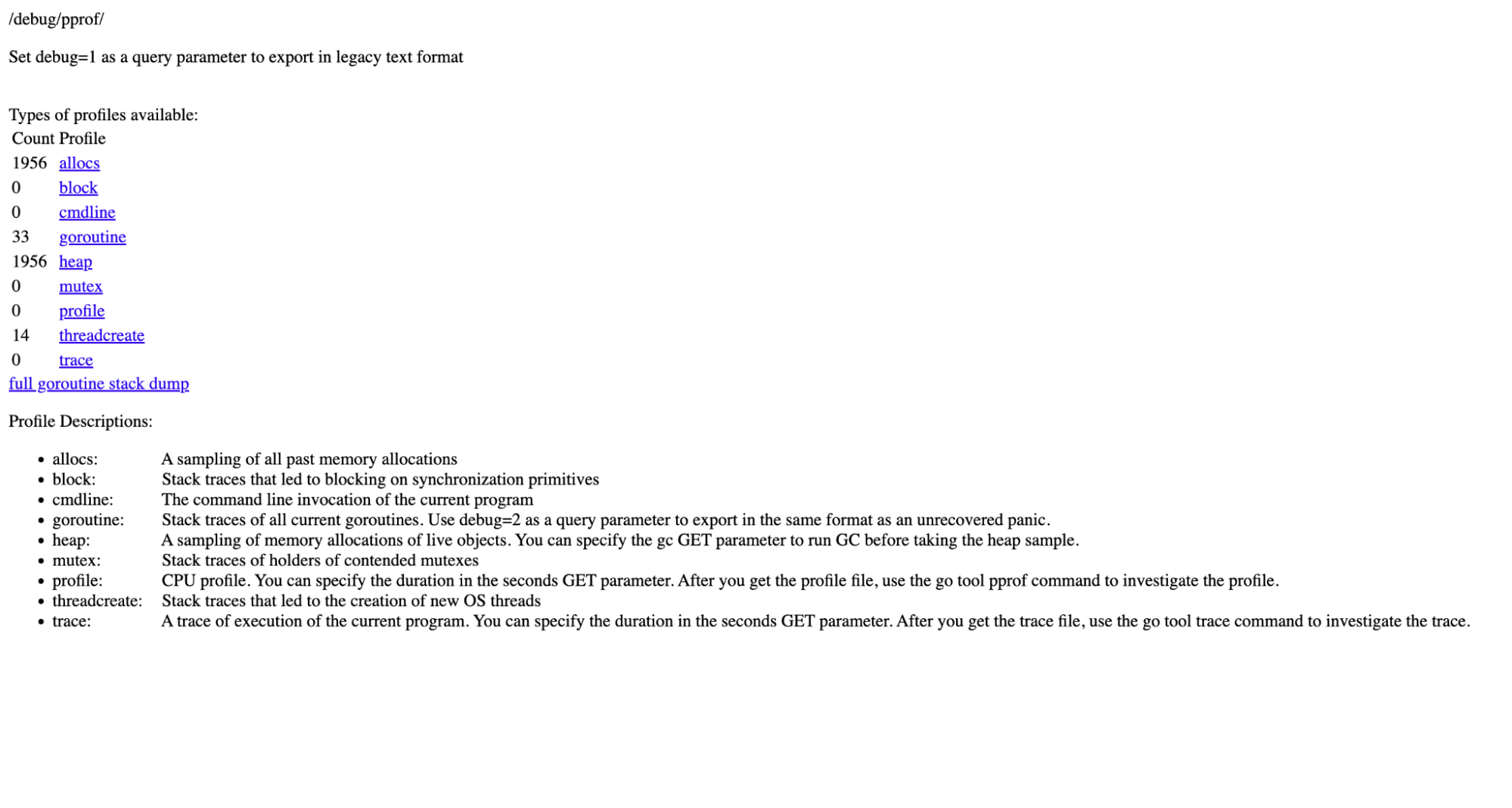 A page with Calico profile types as hyperlinks. Each link provides detailed information about a specific part of Calico