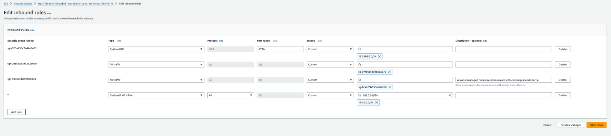 Screenshot of Cluster-1's security group inbound rules configuration showing allowed protocols, ports, and sources