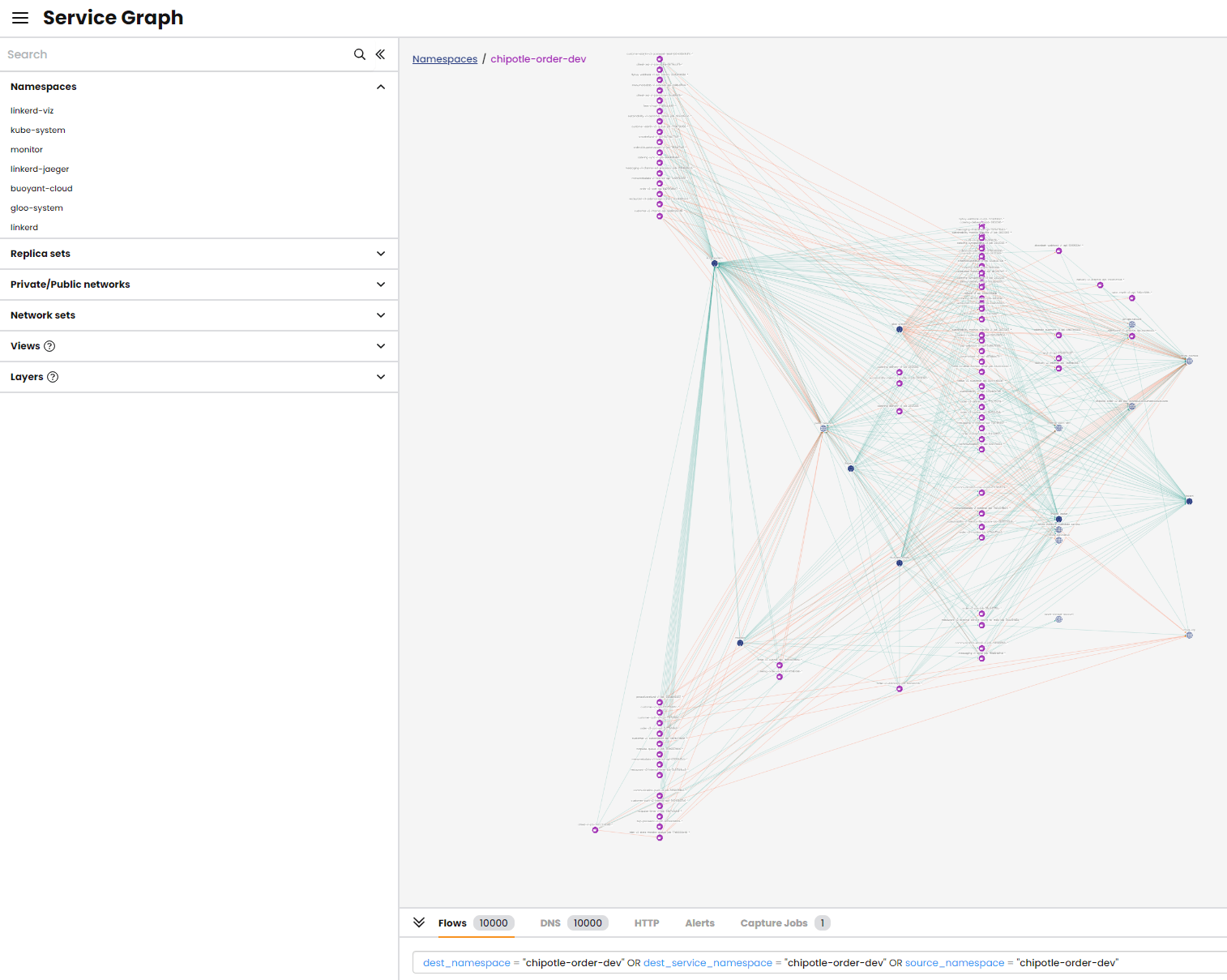 Calico's Service Graph visualizes 'chipotle-order-dev' microservice connections, aiding in latency troubleshooting