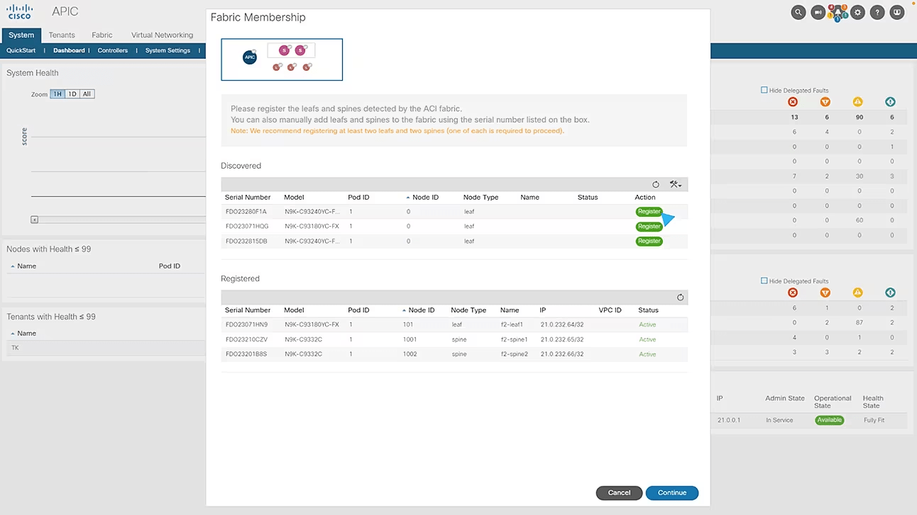 Cisco APIC Fabric Membership dashboard showing automated node registration and health status