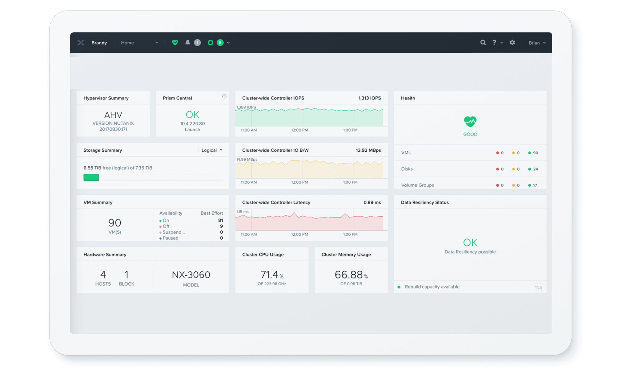 Dashboard showing simplified VM and container management, including live migration, dynamic scheduling, and high availability