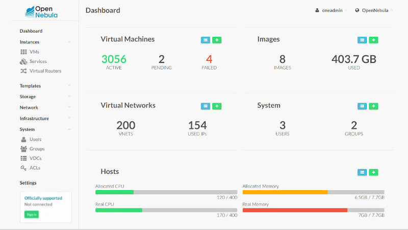 OpenNebula dashboard: Unified management view showing virtual machines, networks, resource usage, and system details across