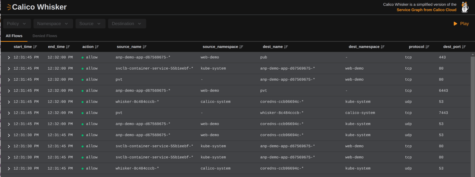 Whisker UI has multiple parts, show casing flows, and filters allowing users to easily navigate networking information of clusters of any size.